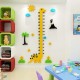 Kids Height Scale Kids Height Scale