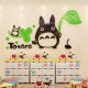 Totoro Cartoon Wall Decor