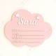 Cloud Personalized Baby Birth Announcement Sign