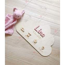 Cloudy Birth Stats Name Sign