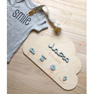 Cloudy Birth Stats Name Sign Cloudy Birth Stats Name Sign