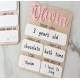 Personalized Baby Milestone Board – Reusable Wooden Growth & Memory Plaque